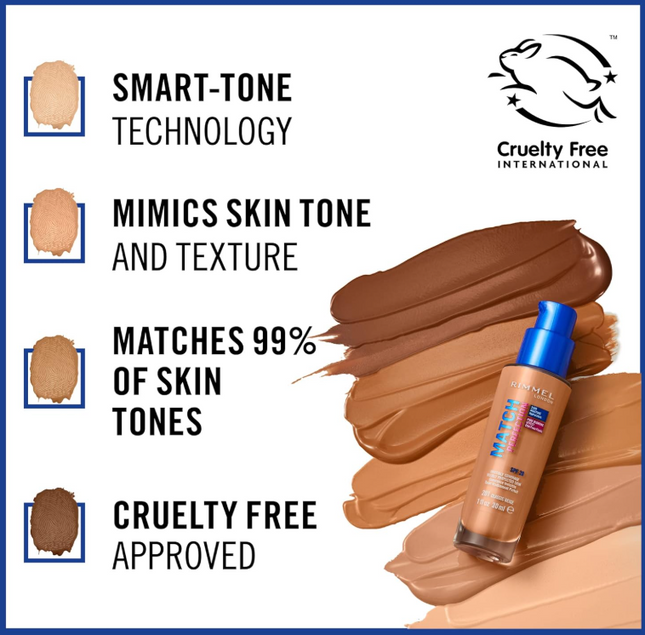 Rimmel London Match Perfection Foundation 601 Soft Chocolate